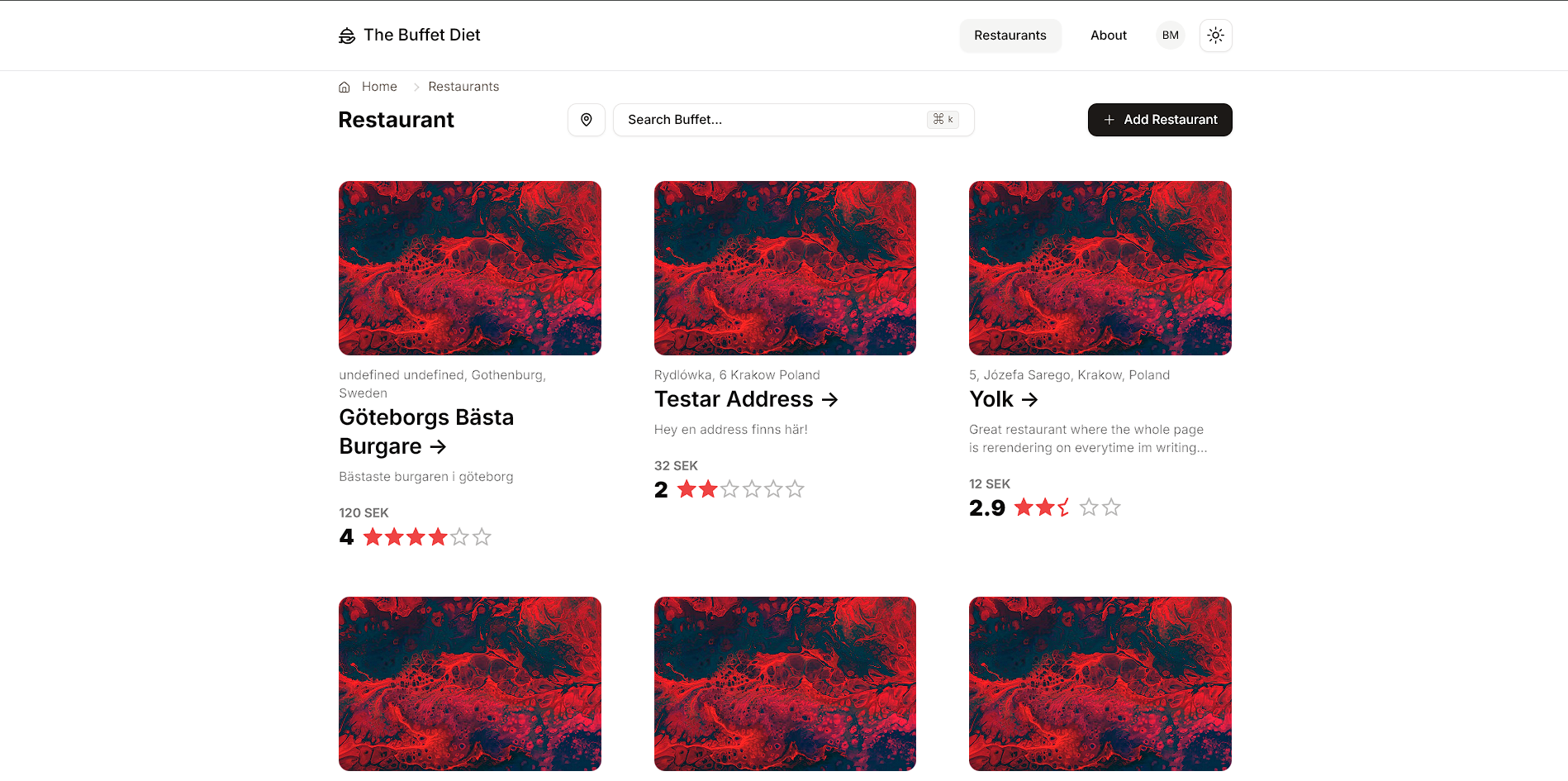 The Buffet Diet - Currently working on